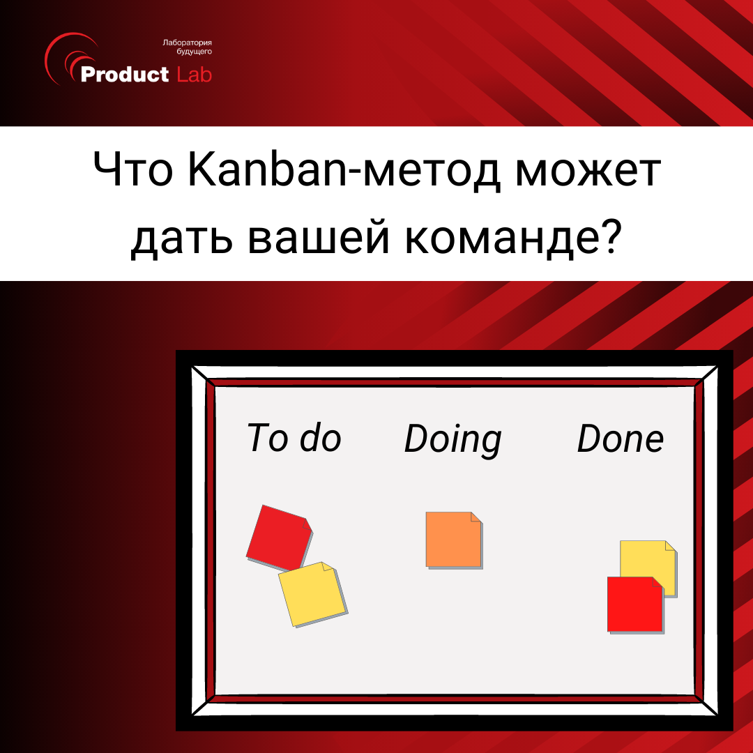 Что Kanban-метод может дать вашей команде?