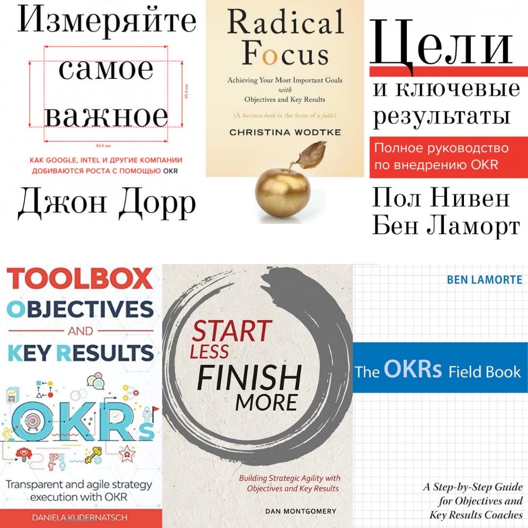 Книги по OKR: обзор 6 книг по OKR для продакт-менеджеров